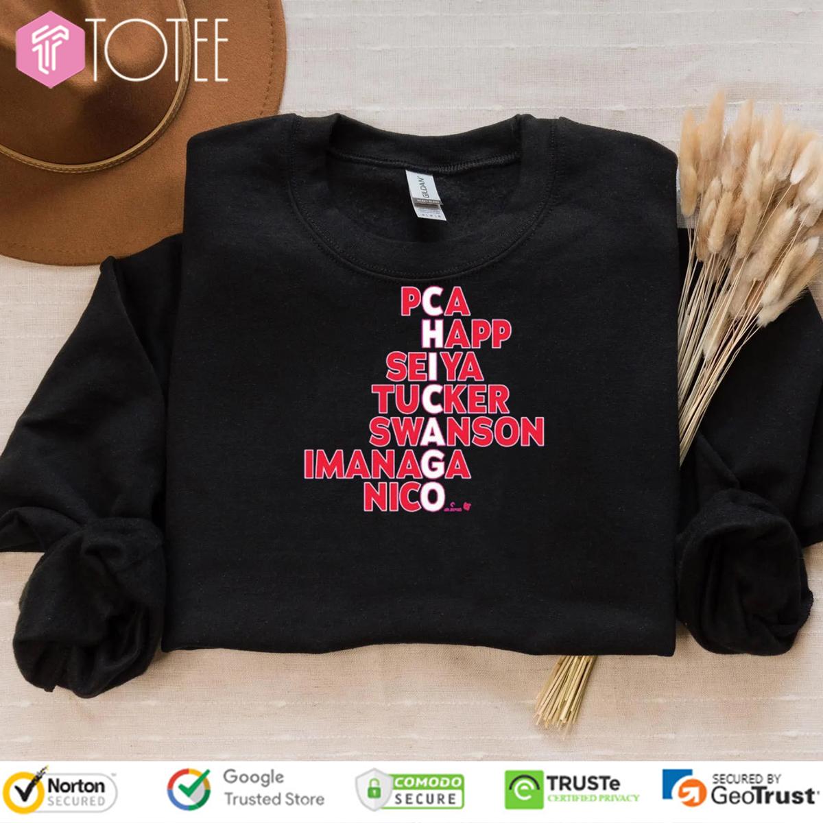 Sweatshirt Sweatshirt